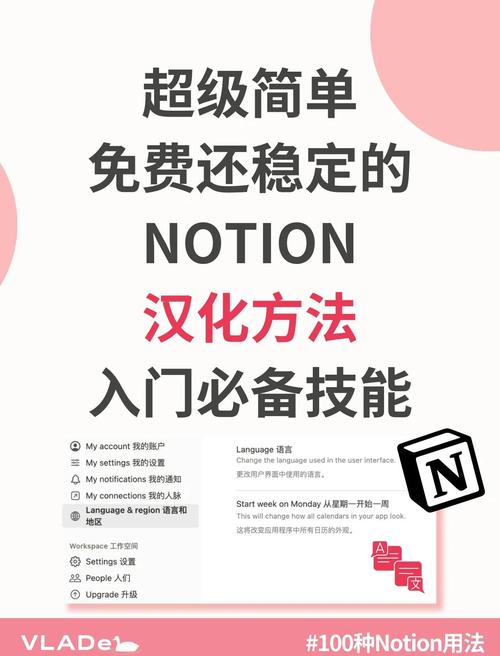 notion怎麼復原