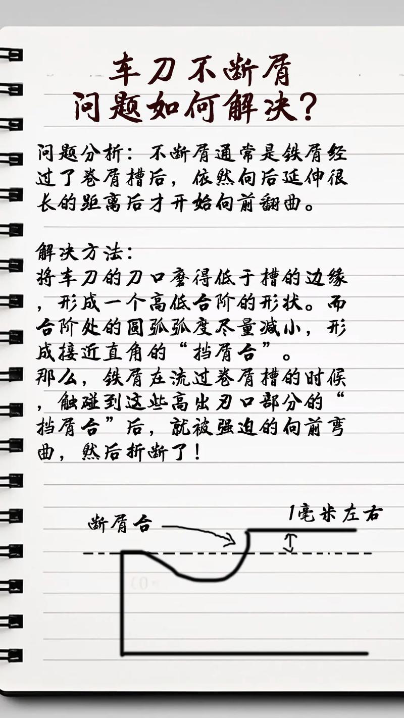 無屑加工法有哪些