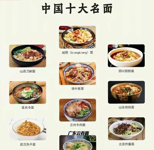 中國一碗麵多少錢:深入解析中國麵食價格與消費指南 1 中國一碗麵多少錢