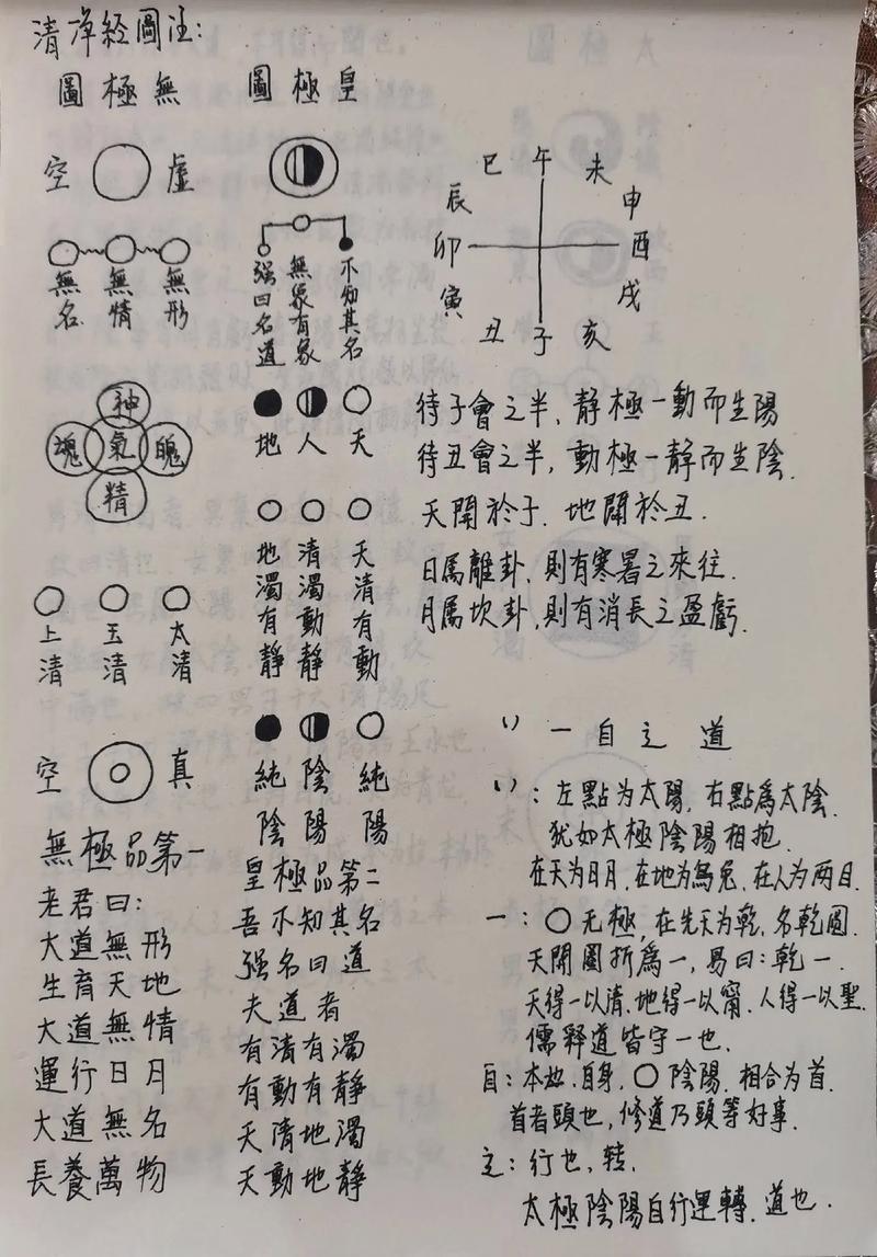 八極是哪八極:深入解析八極拳的核心概念與應用 1 八極是哪八極