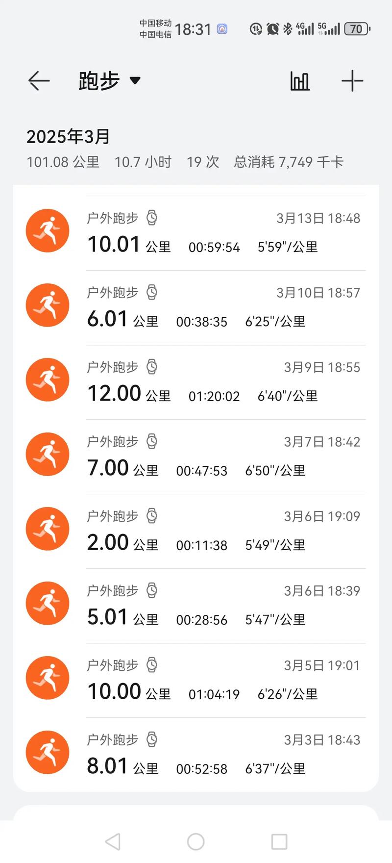 100公里馬拉松要跑多久