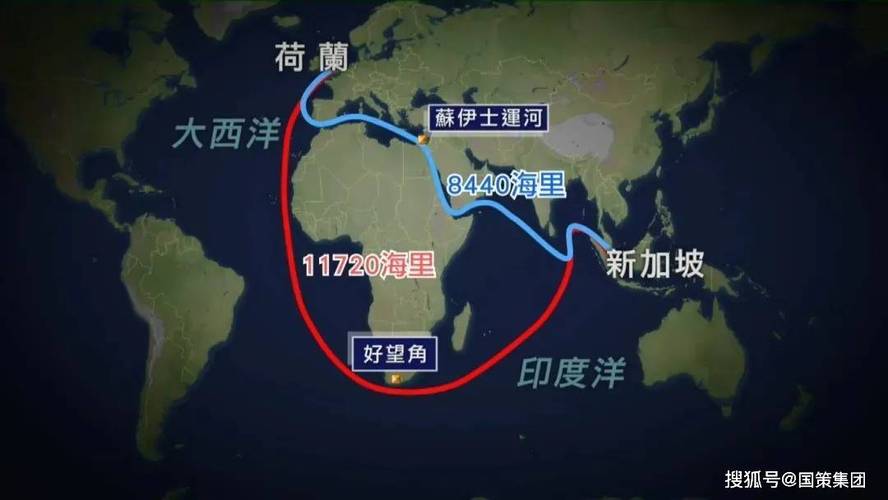 好望角在哪一個國家