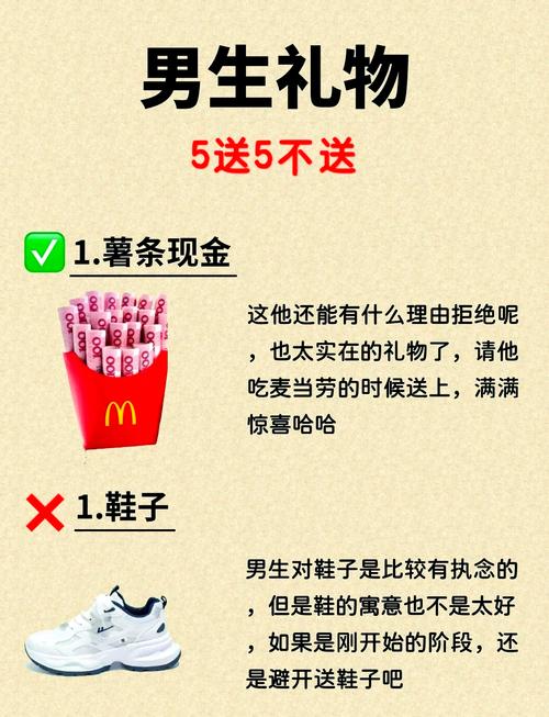 要送男友什麼禮物