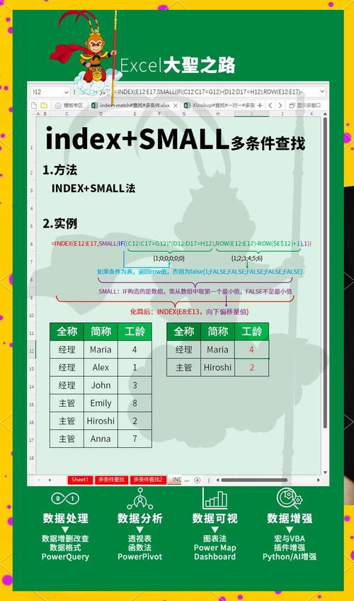 手機Excel如何搜尋:從基礎查找、進階取代到常見問題排除,完整教學指南 1 手機Excel如何搜尋