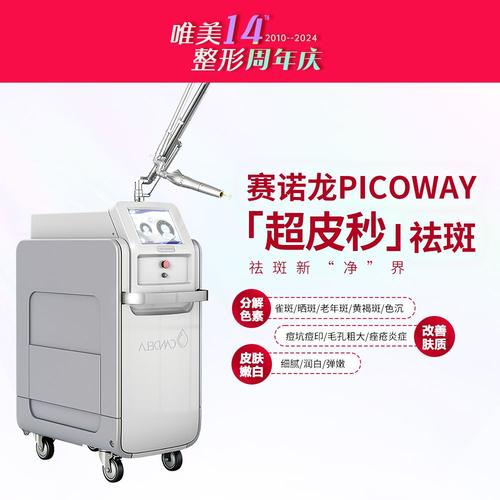 什麼是皮秒雷射