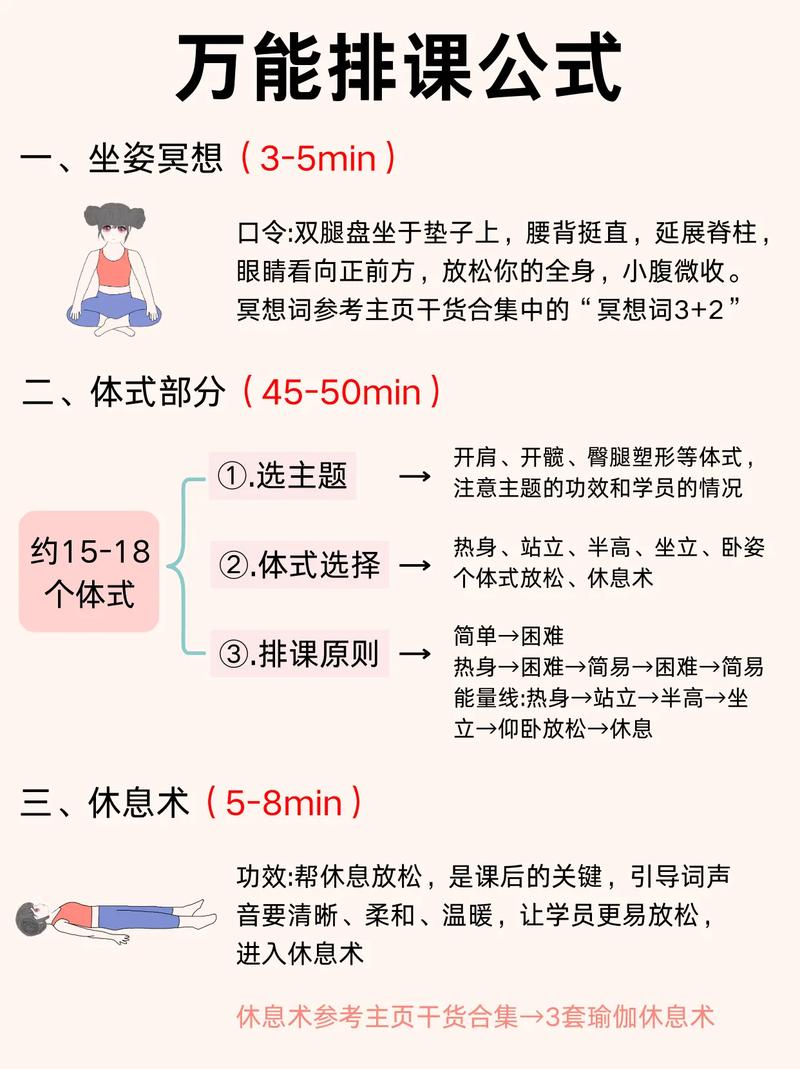 瑜珈老師一堂課多少錢