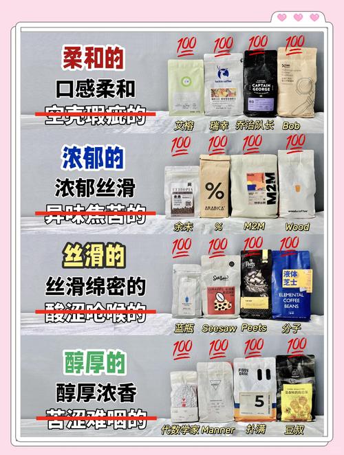 咖啡豆可以回沖嗎:從風味到健康的深度解析與最佳實踐 1 咖啡豆可以回沖嗎