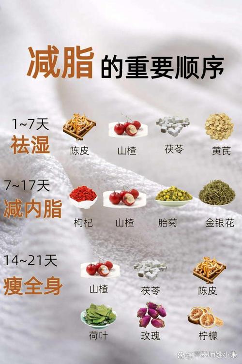 肌酸甚麼時候吃:掌握最佳時機,提升訓練效果與增肌潛力 1 肌酸甚麼時候吃