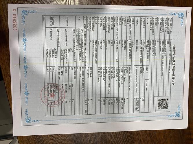 為何載具沒有發票?深入解析電子發票載具的運作與優勢,帶您迎接無紙化消費新時代 3 為何載具沒有發票