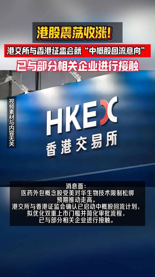 香港賣出股票何時入帳