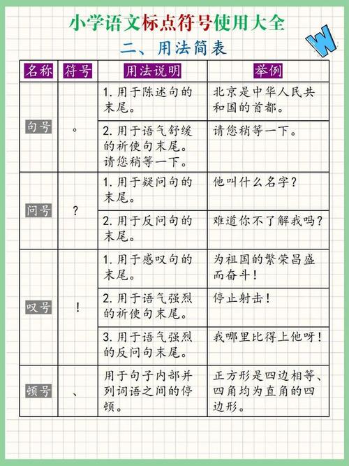 標點符號算文字嗎