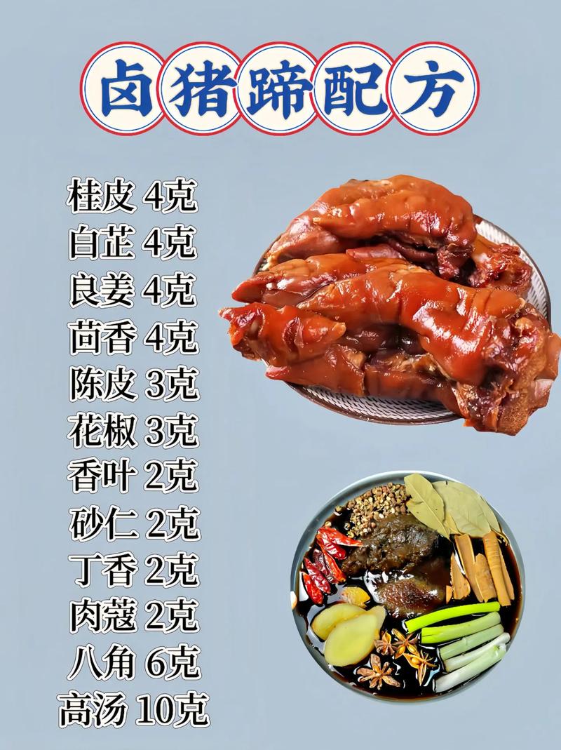 豬腳滷多久才會軟:解鎖軟糯Q彈的完美秘訣 3 豬腳滷多久才會軟