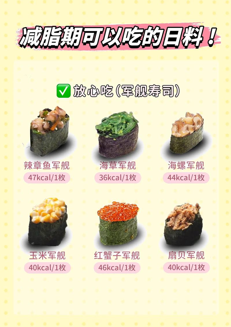 人體壽司是什麼