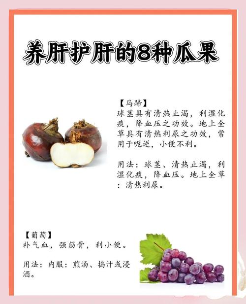 肝不好要吃什麼水果