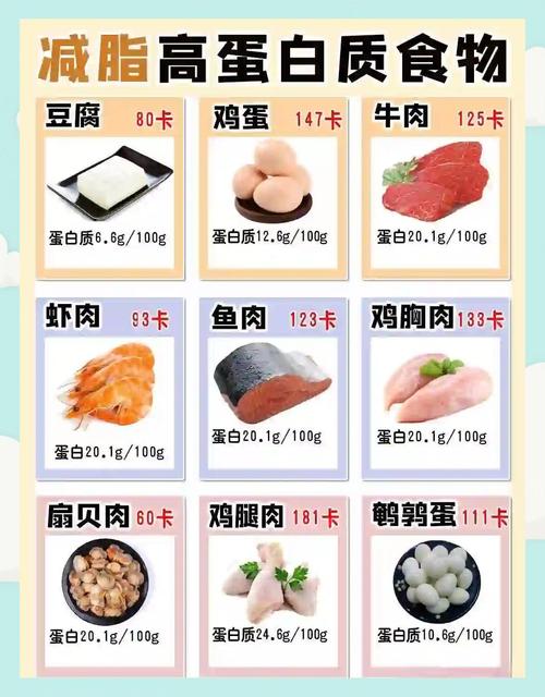 紅肉可以每天吃嗎:深度解析健康飲食與紅肉攝取 3 紅肉可以每天吃嗎