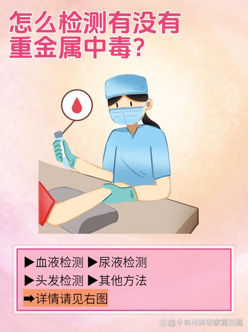 如何檢測重金屬