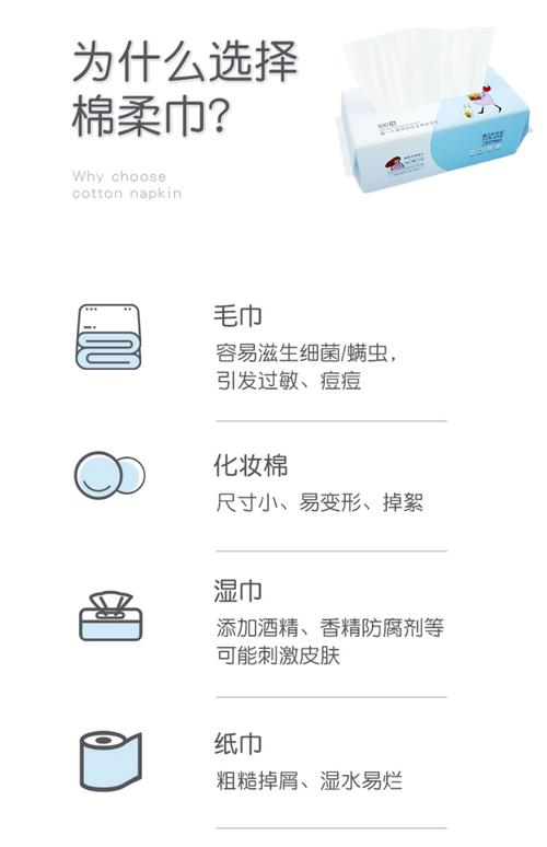 Napkin怎麼用