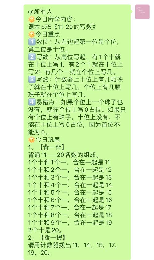 數位素養包含什麼