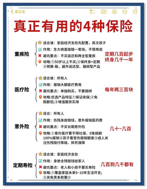 保險受益人可以填朋友嗎