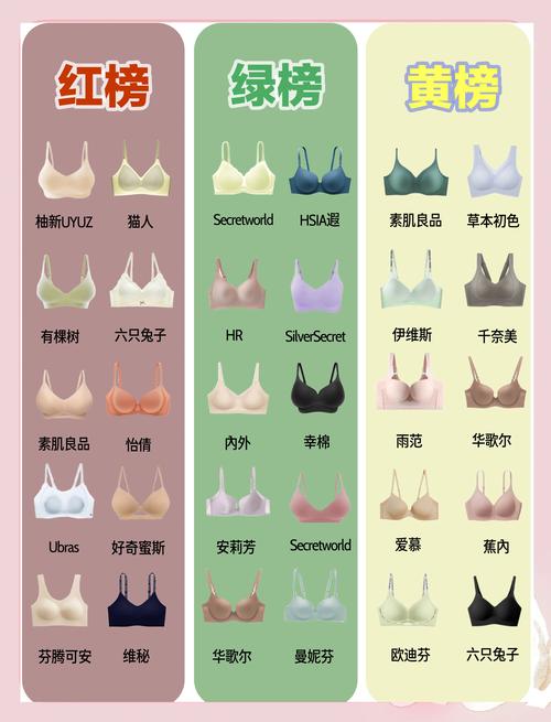 機能型內衣是什麼