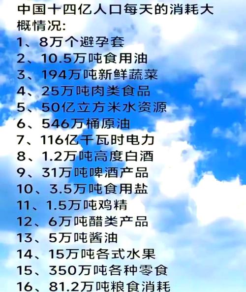 全世界一天死多少人