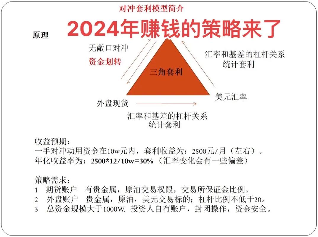 量化交易如何賺錢