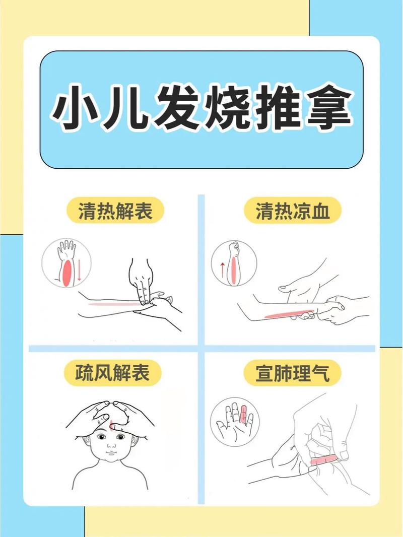 為什麼小孩容易發燒深入探討兒童發燒的奧秘與應對之道 3 為什麼小孩容易發燒