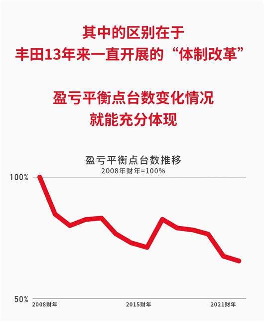 台企銀靠什麼賺錢