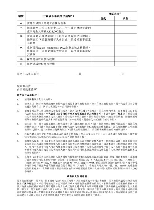 委任狀可以塗改嗎