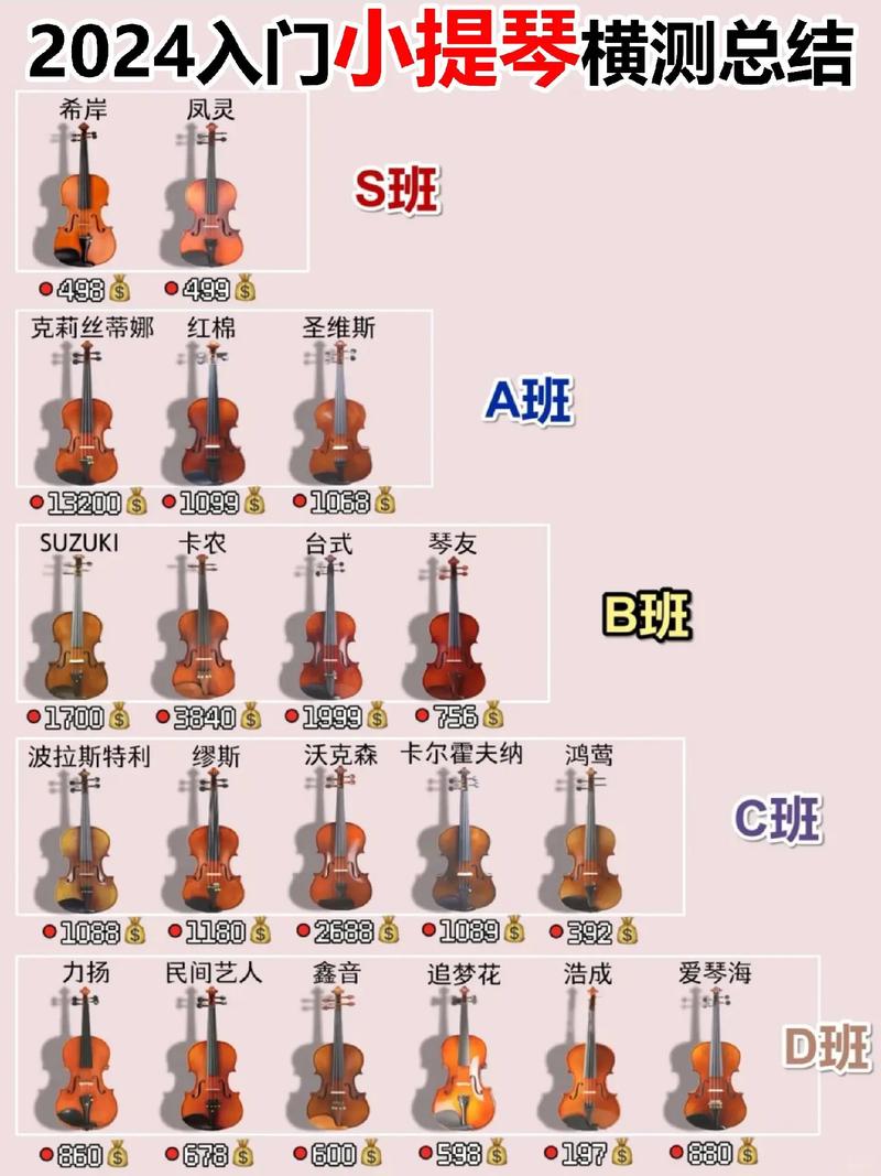 提琴有哪幾種