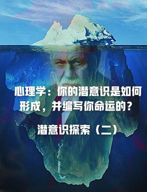 心理學家將意識分為哪幾類