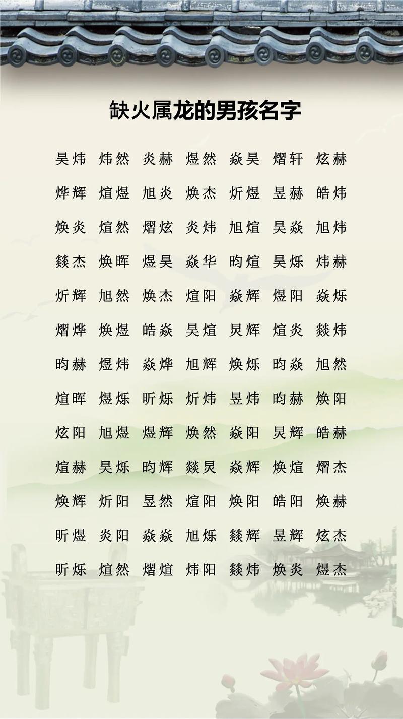 龍屬火嗎:揭開神話、生肖與奇幻世界中龍的元素奧秘 1 龍屬火嗎