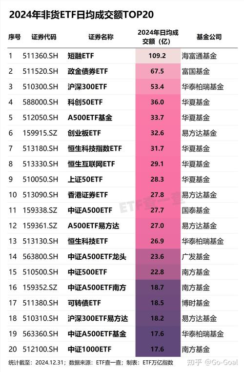 現在還有無記名股票嗎:無記名股票的現況與未來趨勢解析 1 現在還有無記名股票嗎