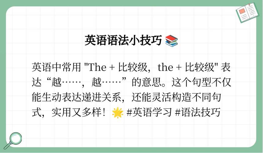 比較級要加the嗎