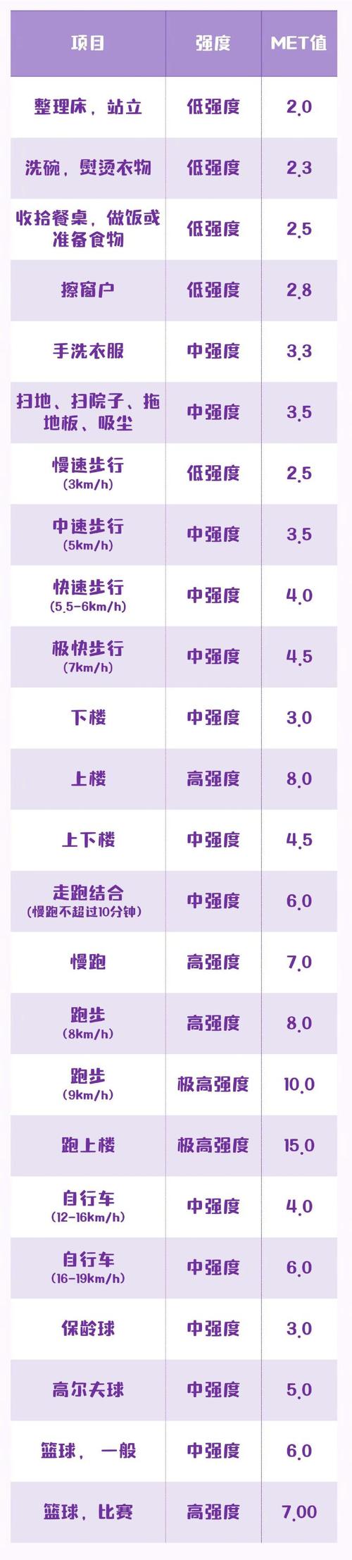 icc量表 是什麼深入解析:統計學中的組內相關係數與其實際應用 1 icc量表 是什麼