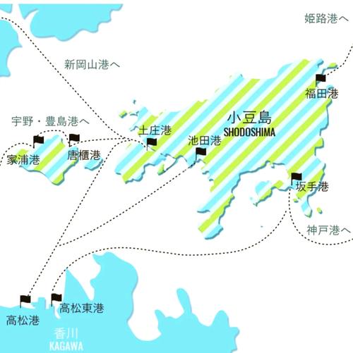 為什麼叫小豆島