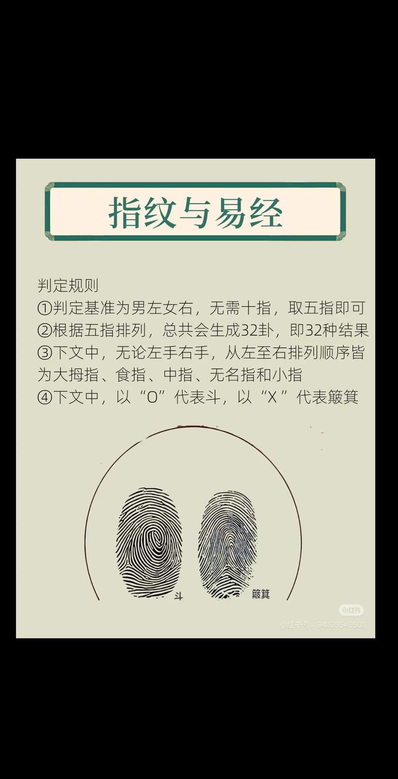 為什麼指紋不明顯