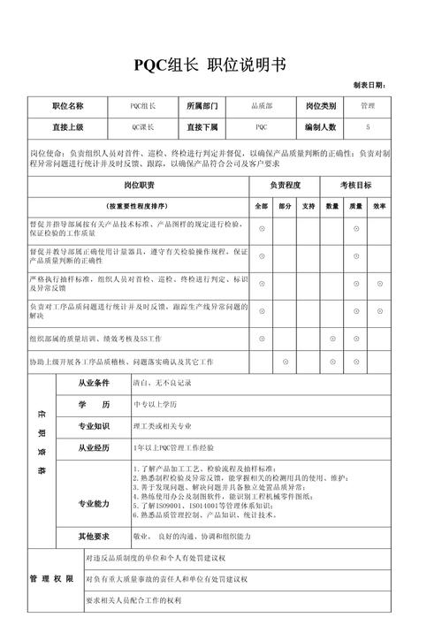 組長是什麼職位
