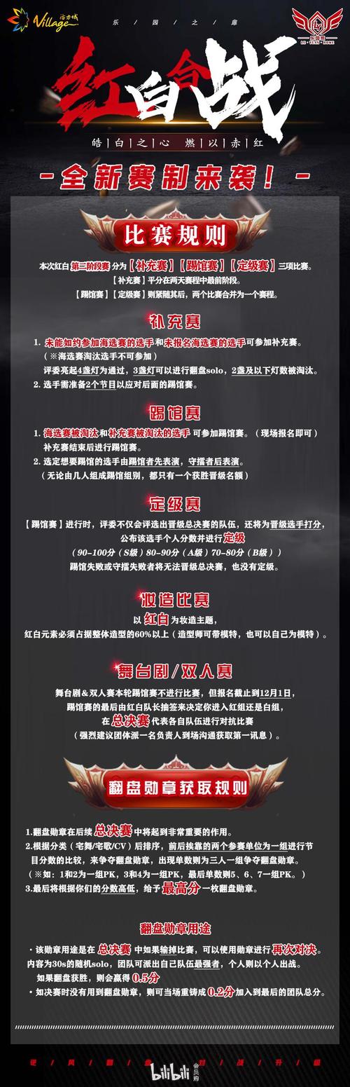 紅白幾點結束