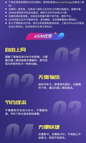 eSIM流量用完怎麼辦?即時應對策略、續購與省錢秘訣全攻略 1 eSIM流量用完怎麼辦