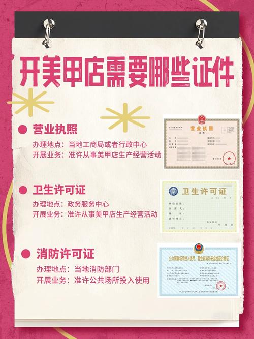 美甲一定要有證照嗎