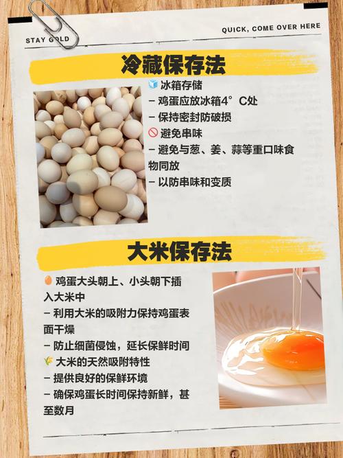 進口雞蛋的保存期為什麼可以比較長?大約多久