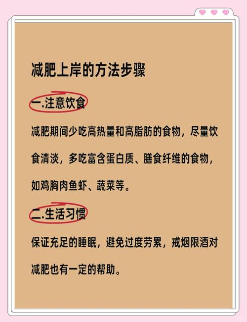 脂肪如何排出體外