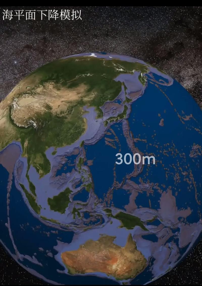 冰河時期為什麼海平面下降揭秘冰河期全球海平面大幅變動的科學原理 3 冰河時期為什麼海平面下降