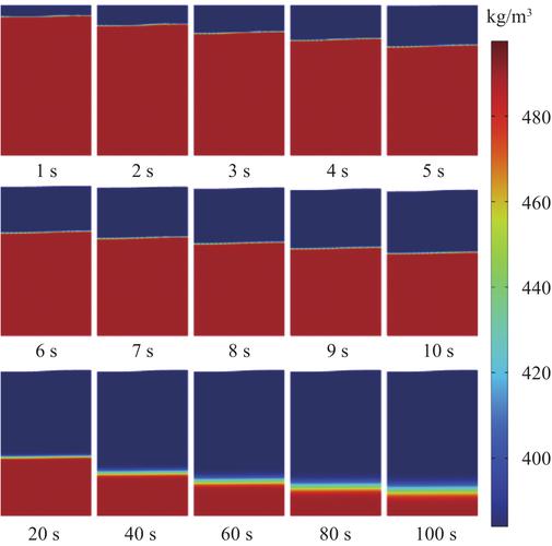 b流跟a流差在哪
