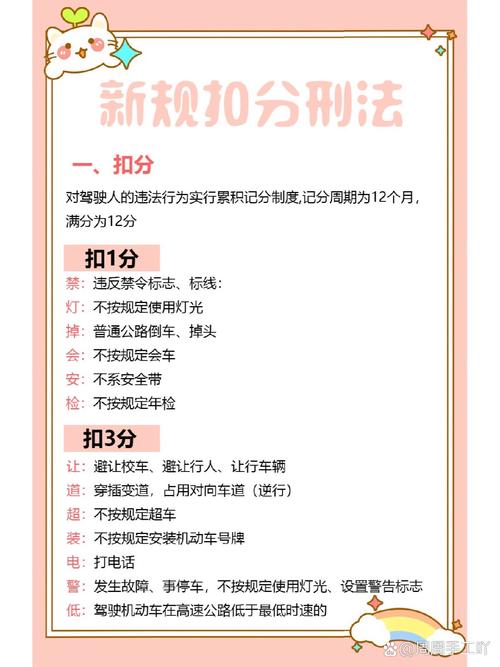 學測多選錯一個扣幾分?深入解析學測多選題計分規則、倒扣機制與應試策略 1 學測多選錯一個扣幾分