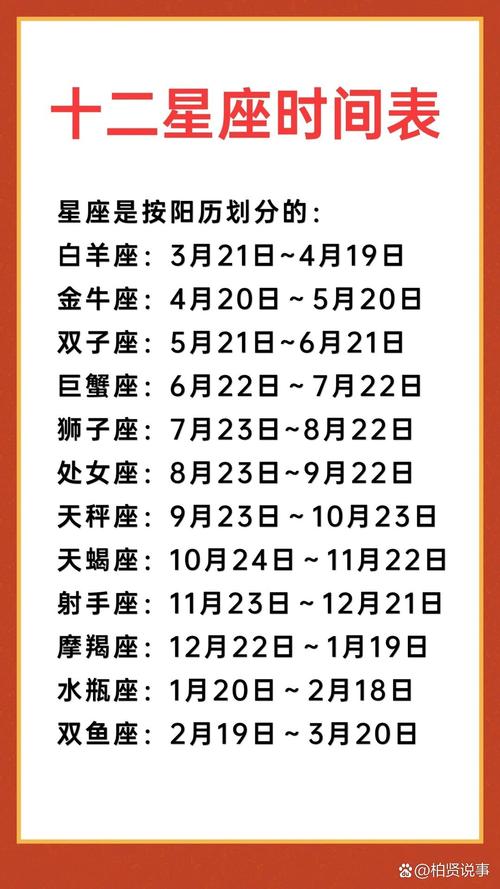 7月28是什麼星座