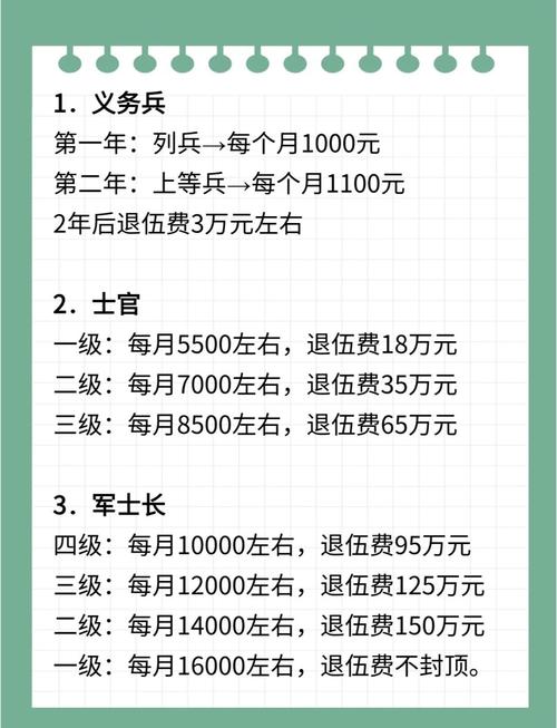 當兵算工作經歷嗎:深入解析兵役對職涯的影響與價值 3 當兵算工作經歷嗎