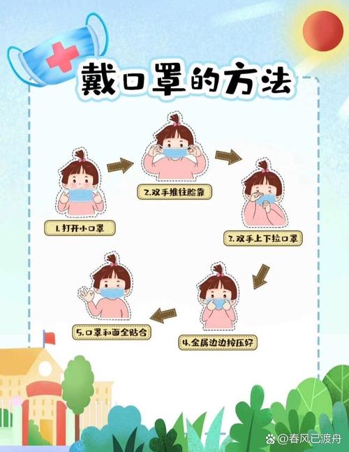 現在室內要戴口罩嗎