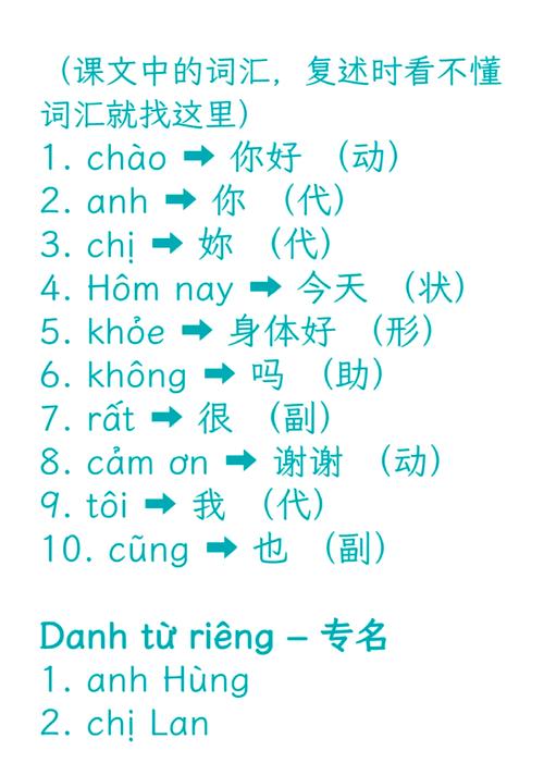 越南文很難學嗎